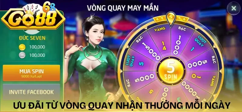 dang-ky-go88-vong-quay-may-man