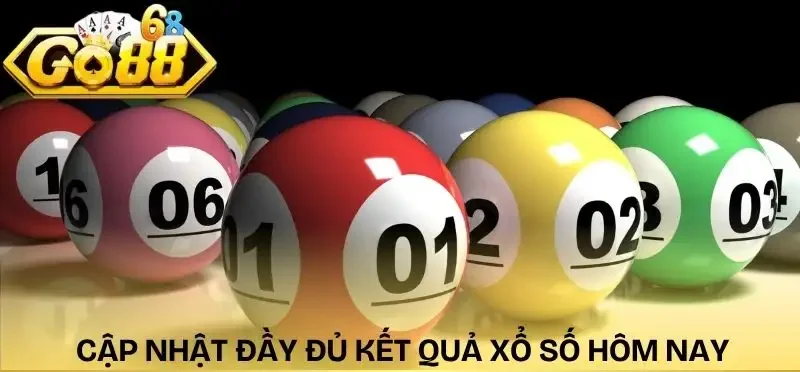 ket-qua-xo-so-hom-nay-cap-nhat-toan-dien