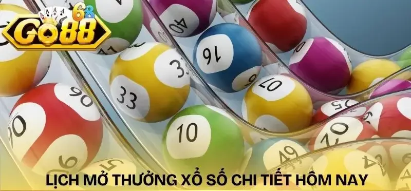 ket-qua-xo-so-hom-nay-chi-tiet-lich-mo-thuong